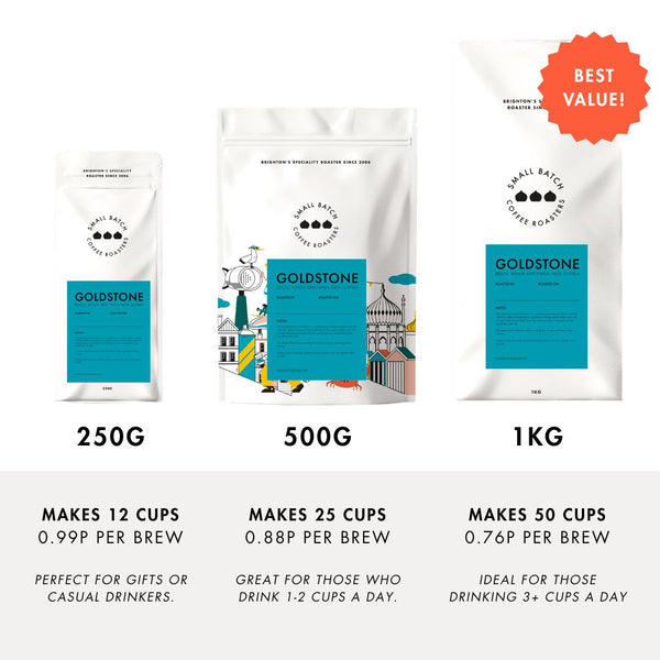 Goldstone Blend - Gift Subscription coffee packaging sizes showing 250G, 500G, and 1KG options, with brew cup information.